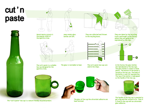 Cut and Paste: riutilizzare bottiglie di birra
