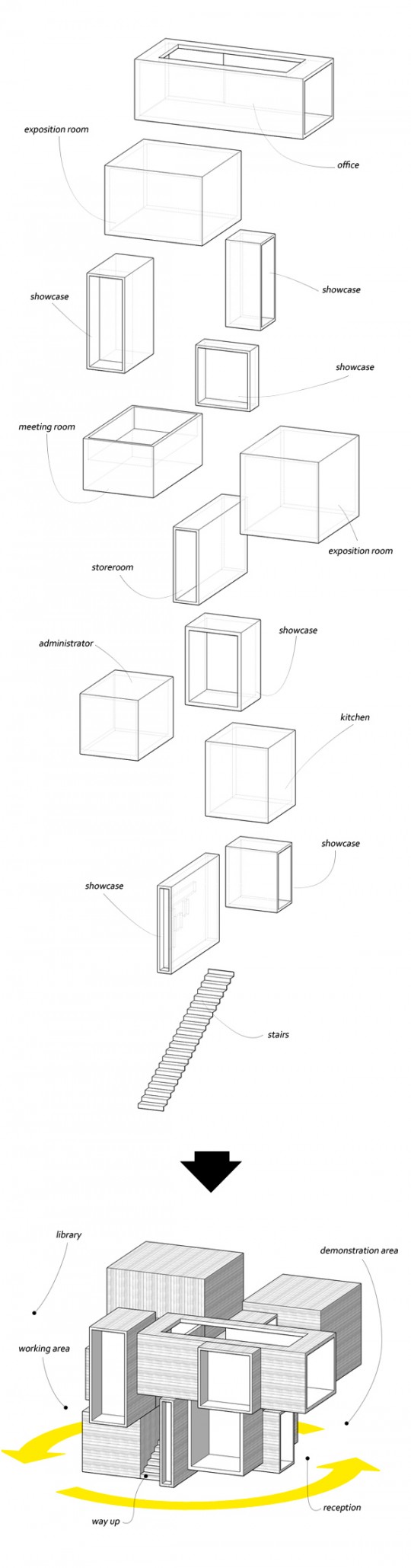ProgettoUfficio_DK_Project_2